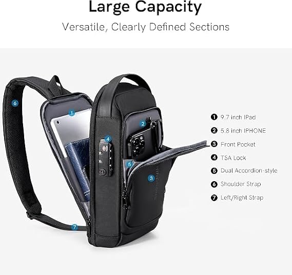 Bandolera Antirrobo USB con Candado de Código