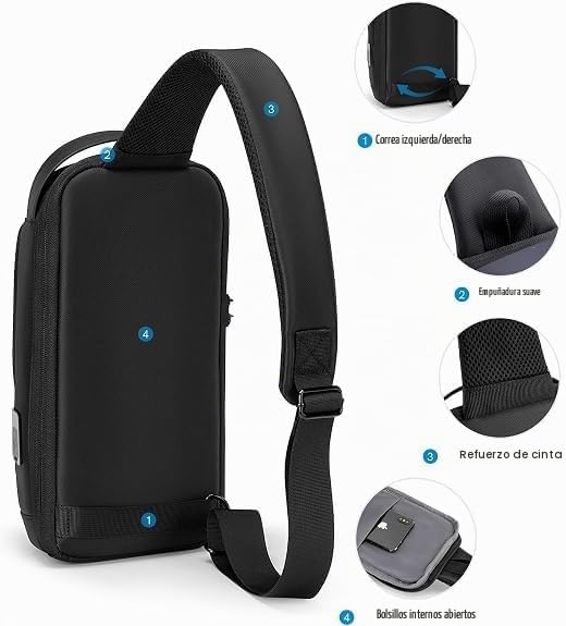 Bandolera Antirrobo USB con Candado de Código
